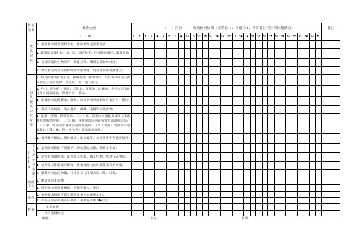 食堂月度检查表
