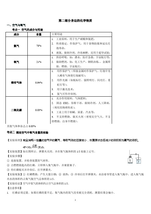 身边的化学物质