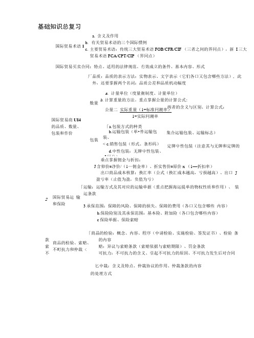 进出口商品检验鉴定人员资格考试基础知识__总复习.docx