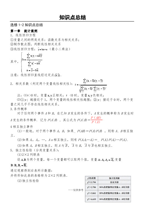 高中数学选修1-2知识点总结