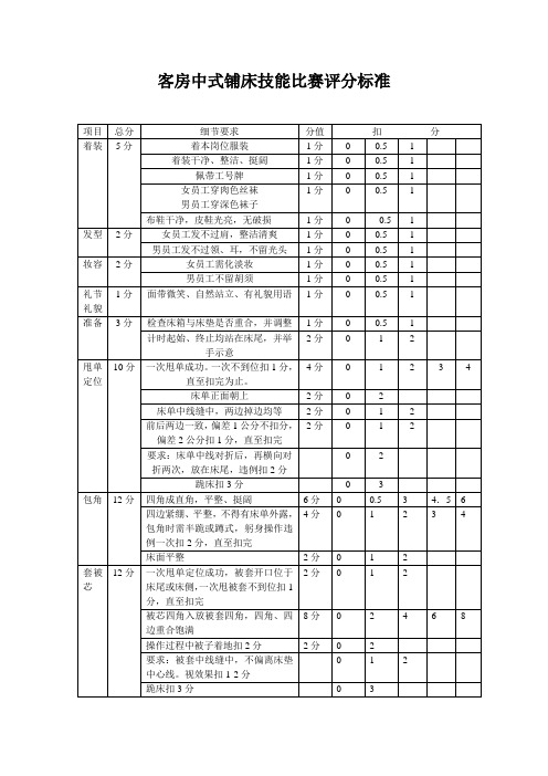 客房中式铺床技能比赛评分标准