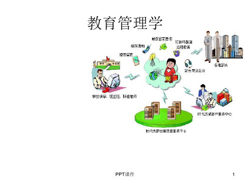 教育管理学导论  ppt课件