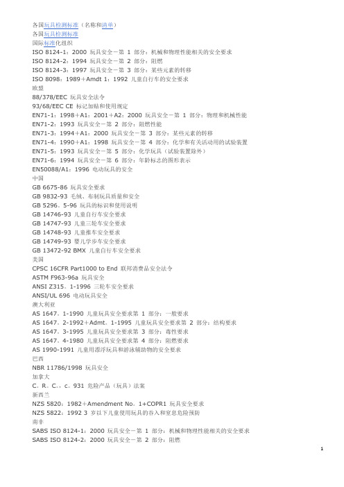 各国玩具检测标准名称和清单