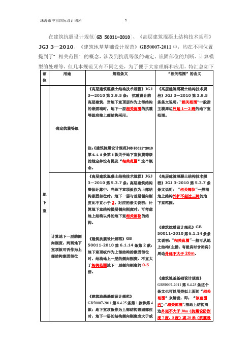 规范相关范围理解