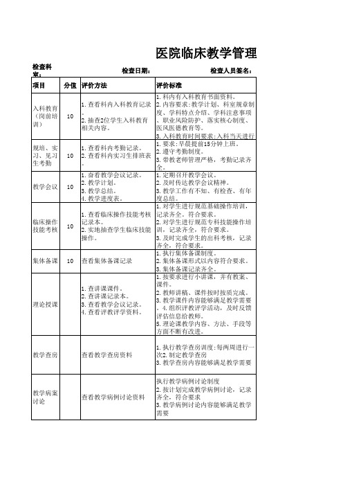 医院临床教学管理质量评价表