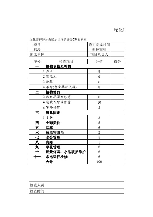 绿化养护巡查评分表