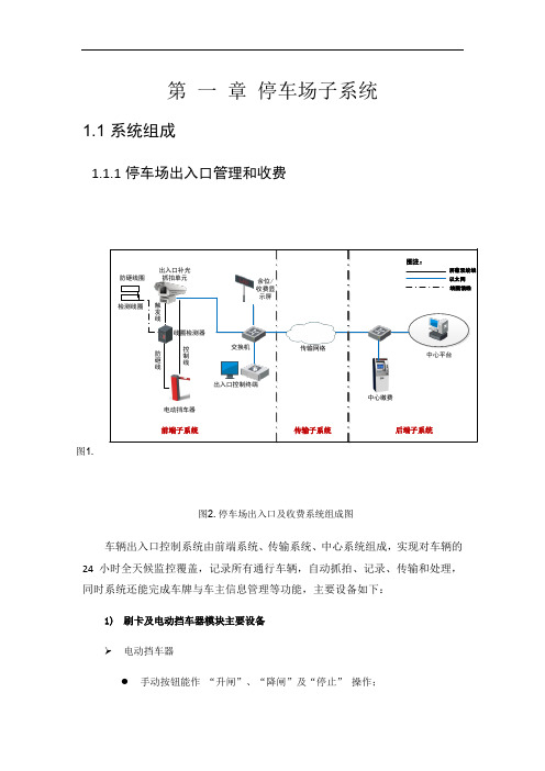 停车场道闸系统