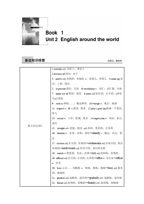 2016英语一轮复习知识排查突破：人教新课标 book 1 unit 2(含解析)