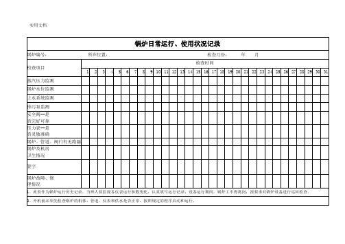 锅炉运行、维保、使用表格