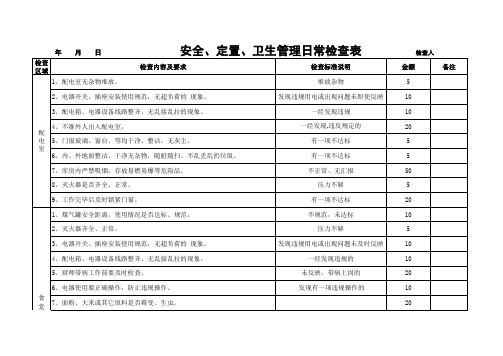 定置日常检查表