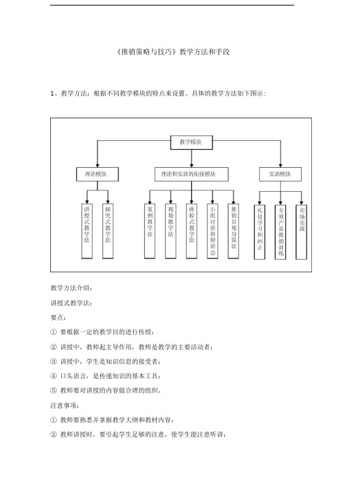 《推销策略与技巧》教学方法和手段