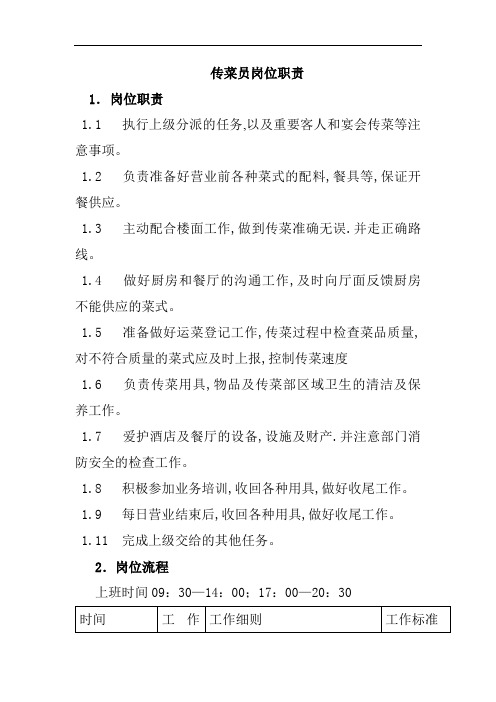 传菜员岗位职责