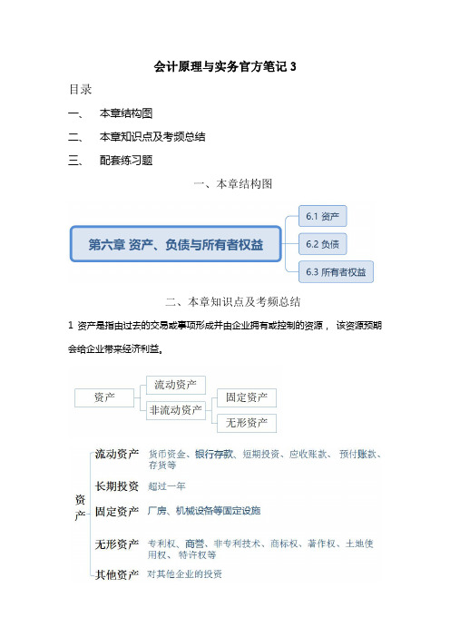 会计原理与实务官方笔记3
