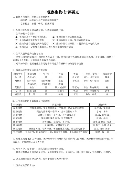 观察生物(知识要点