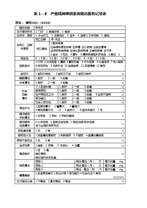 严重精神障碍患者随访服务记录表