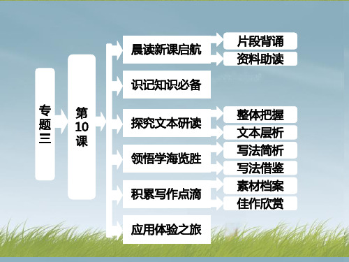 【三维设计】高中语文 专题三 第10课 我心归去课件 苏教版必修1