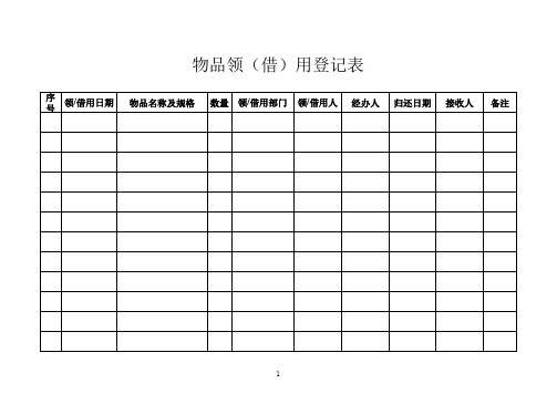 物品领(借)用登记表