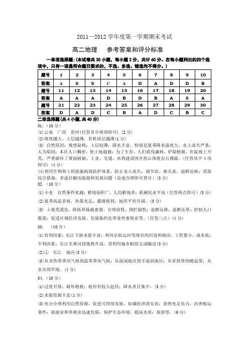 2011—2012学年度第一学期期末考试高二地理参考答案