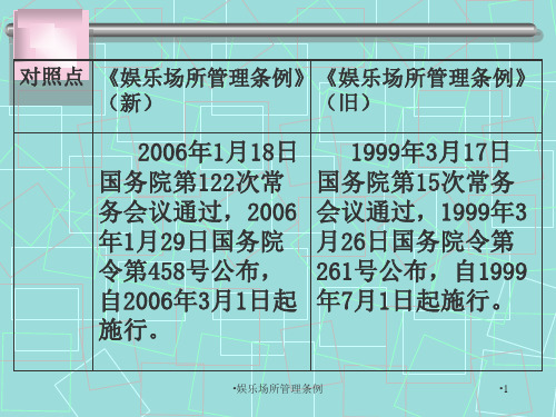 娱乐场所管理条例课件