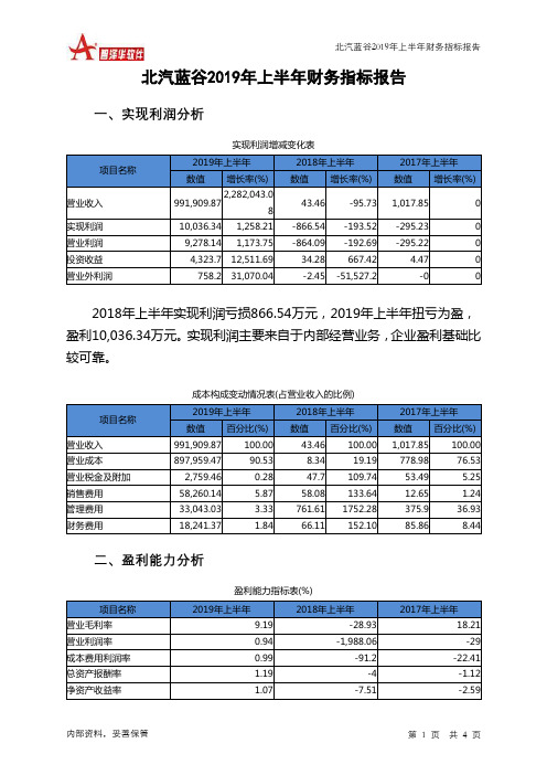 北汽蓝谷2019年上半年财务指标报告