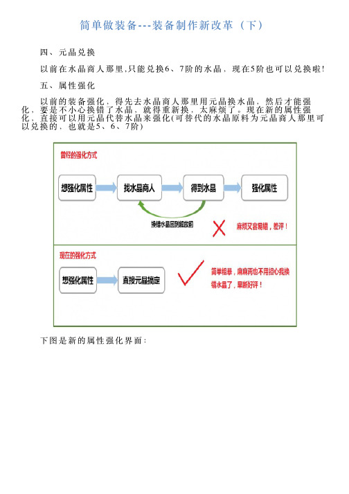 简单做装备装备制作新改革(下)