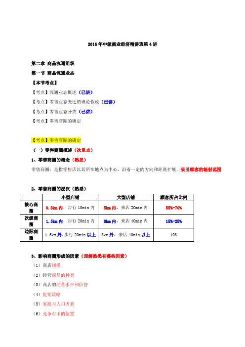 中级经济师-商业、第二章商品流通组织-第一节商品流通业态(二)及第二节商品流通网络