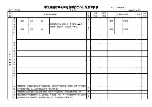 月度部门工作计划及评价表(营销部)(空白)