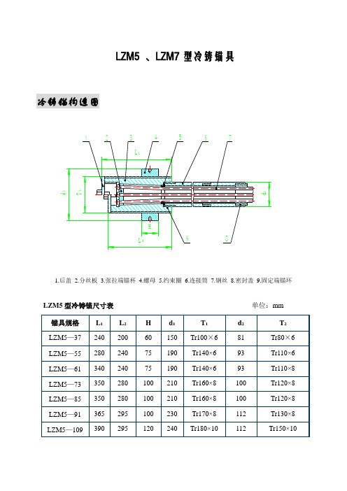 冷铸锚具