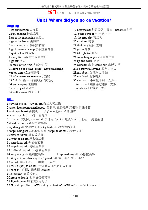 人教版新目标英语八年级上册各单元知识点总结梳理归纳汇总