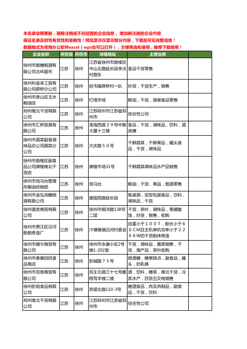 新版江苏省徐州干货工商企业公司商家名录名单联系方式大全21家