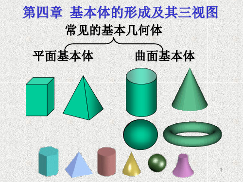 立体的投影-资料