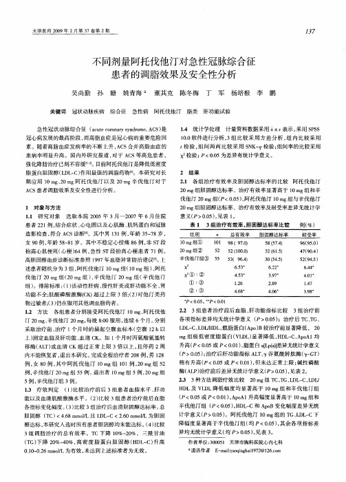 不同剂量阿托伐他汀对急性冠脉综合征患者的调脂效果及安全性分析