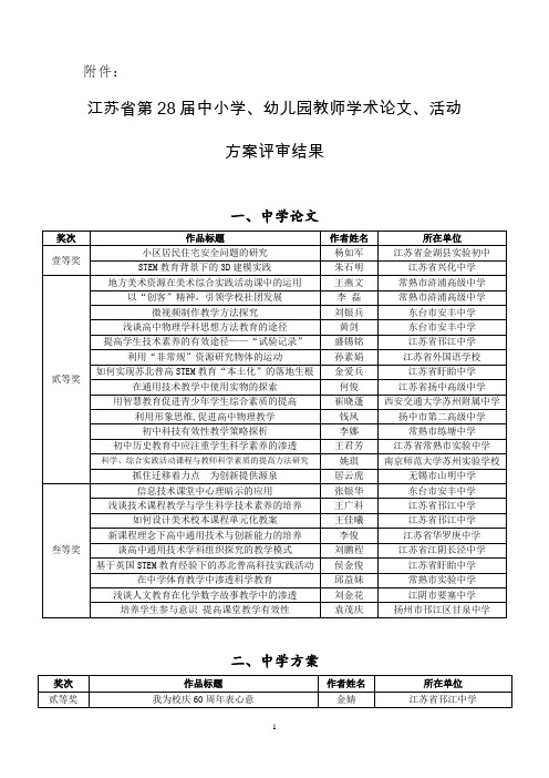 江苏青少年科技教育协会-江苏青少年科学教育服务平台