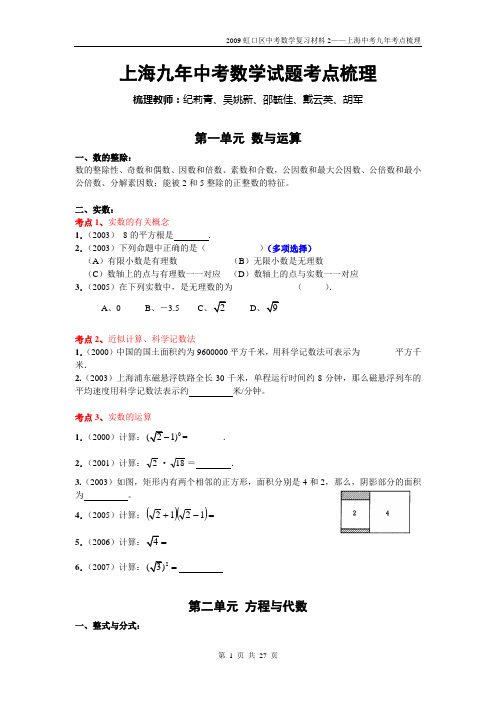 2009上海考点梳理