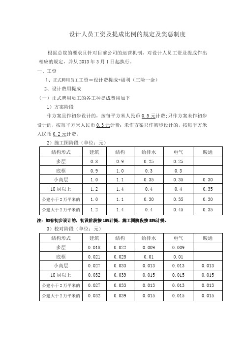 设计人员工资及提成比例的规定及奖惩制度