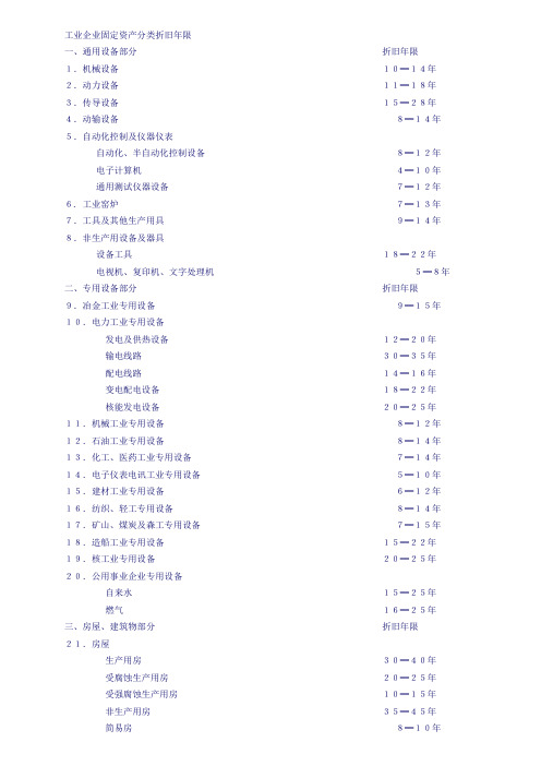 工业企业固定资产分类折旧年限