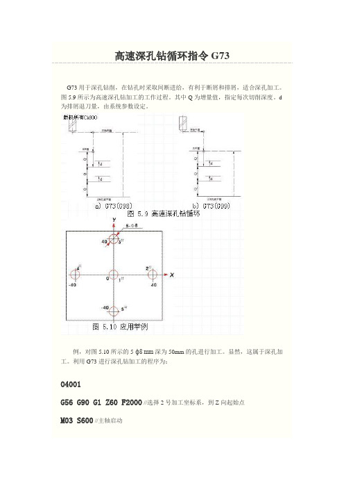 高速深孔钻循环指令 G73