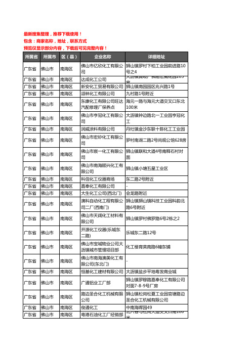 新版广东省佛山市南海区化工厂企业公司商家户名录单联系方式地址大全452家