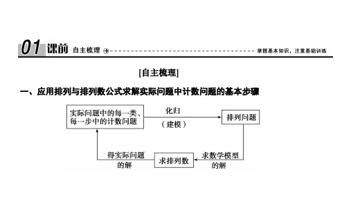 2020北师大版高中数学选修2-3 教师课件：第一章 第二课时排列的应用