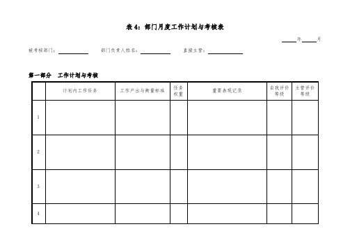 XX集团部门月度工作计划及考核表