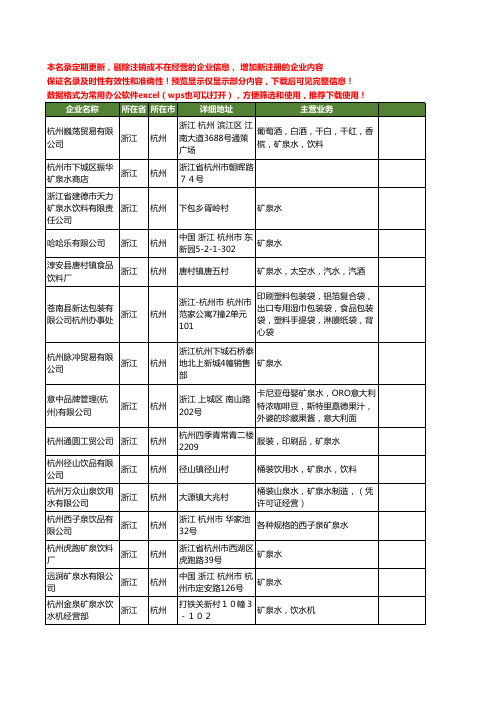 新版浙江省杭州矿泉水工商企业公司商家名录名单联系方式大全110家