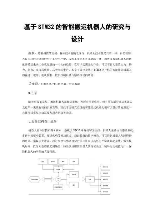 基于STM32的智能搬运机器人的研究与设计