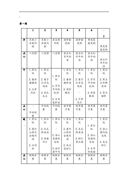 月子餐食谱表(带日期安排)