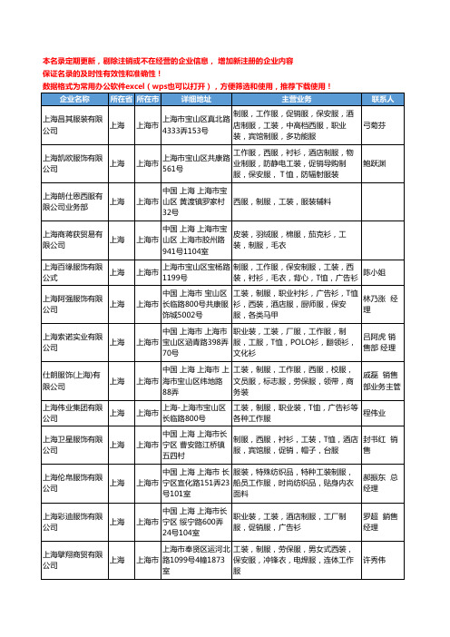 2020新版上海市工装制服工商企业公司名录名单黄页大全100家