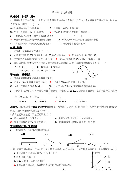 高中物理必修(1,2)各章节知识点及配套练习