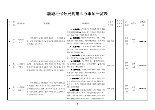 鹿城社保分局规范即办事项一览表