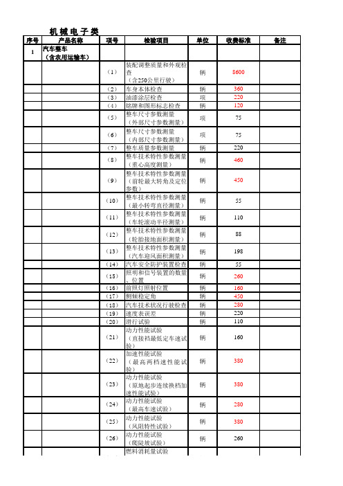 湖北省产品监督检验收费标准.xls