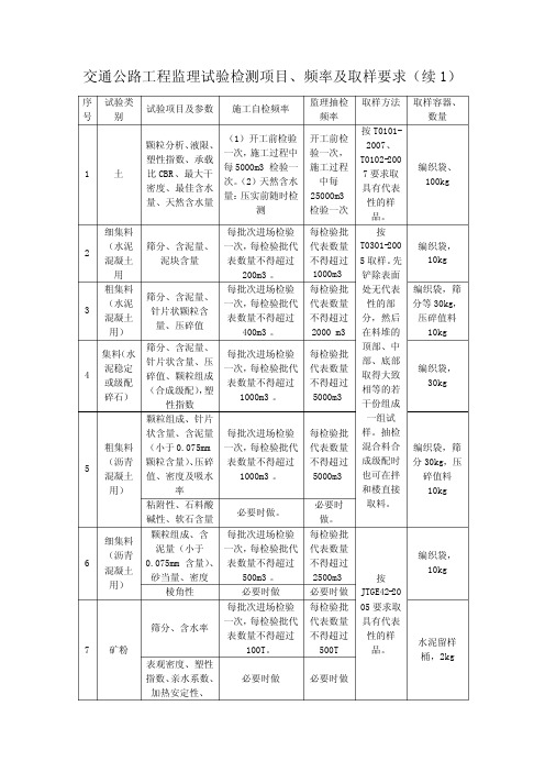 交通公路工程监理试验检测项目、频率及取样要求