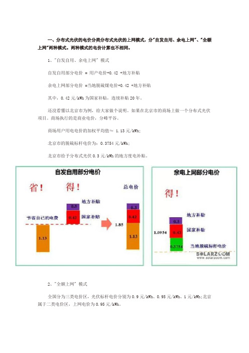 太阳能光伏分布式电价计算