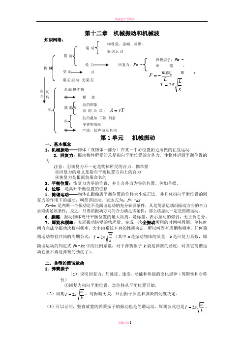 教科版 高中物理教案 机械振动与机械波